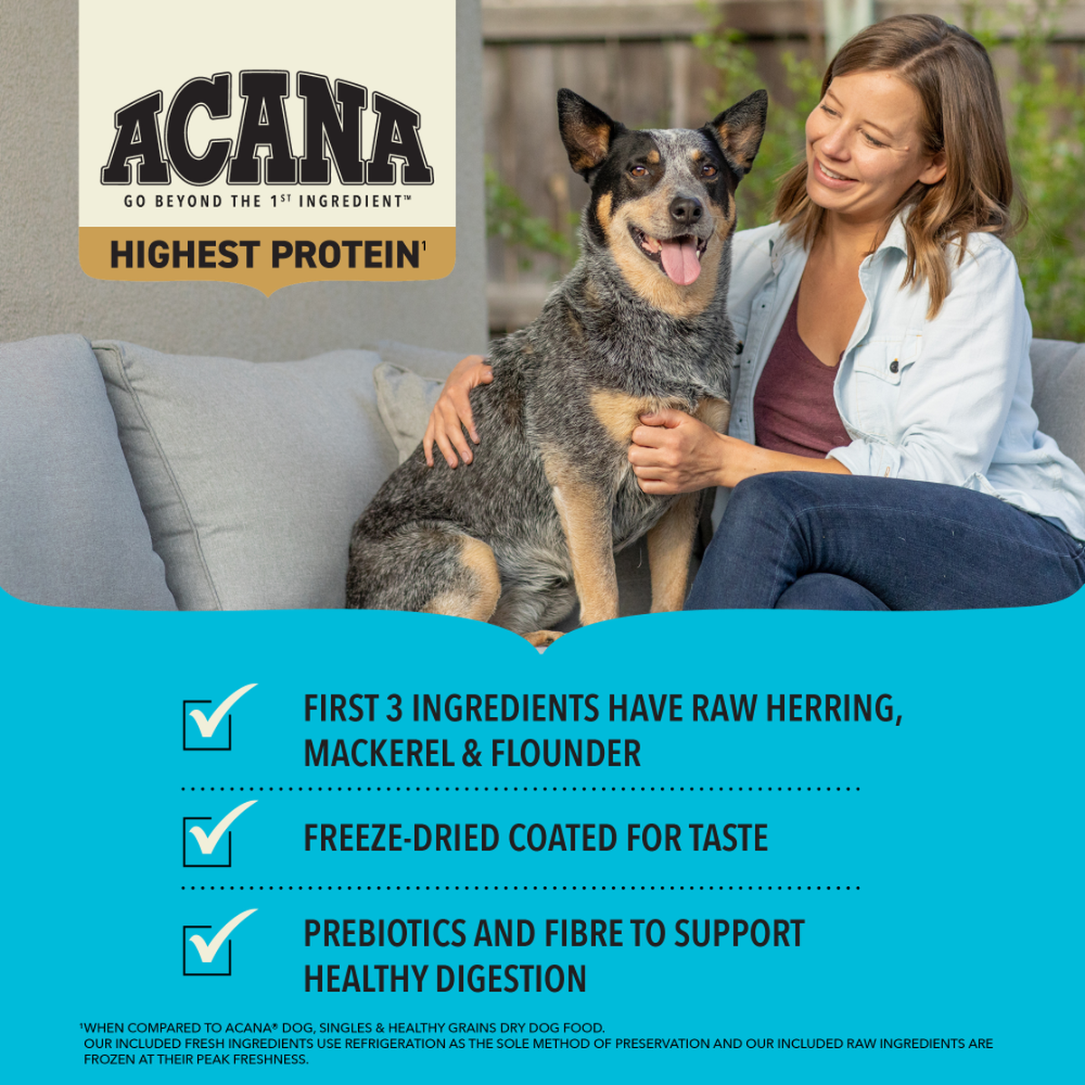 Acana dog food 2025 serving size